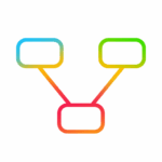 nice mind map logo