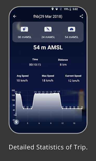 Altimeter : Measure Altitude & Elevation – 고도계 : 고도 및 높이 측정 (프로) 1.4 2