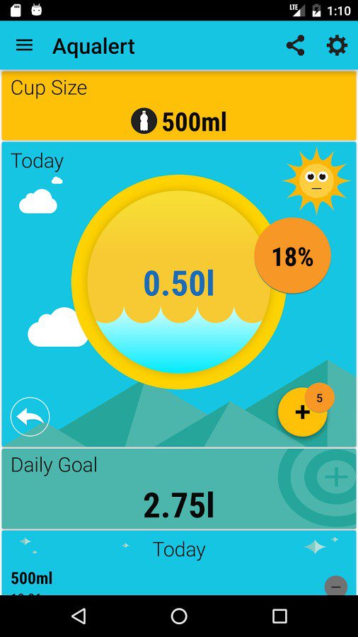 Aqualert Premium:Water Tracker  – 아쿠알레르트 프리미엄: 물 추적기 (프리미엄) 7.73 2