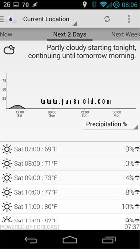 Arcus Weather  – 아르쿠스 날씨 (프로) 6.0.0.6 3