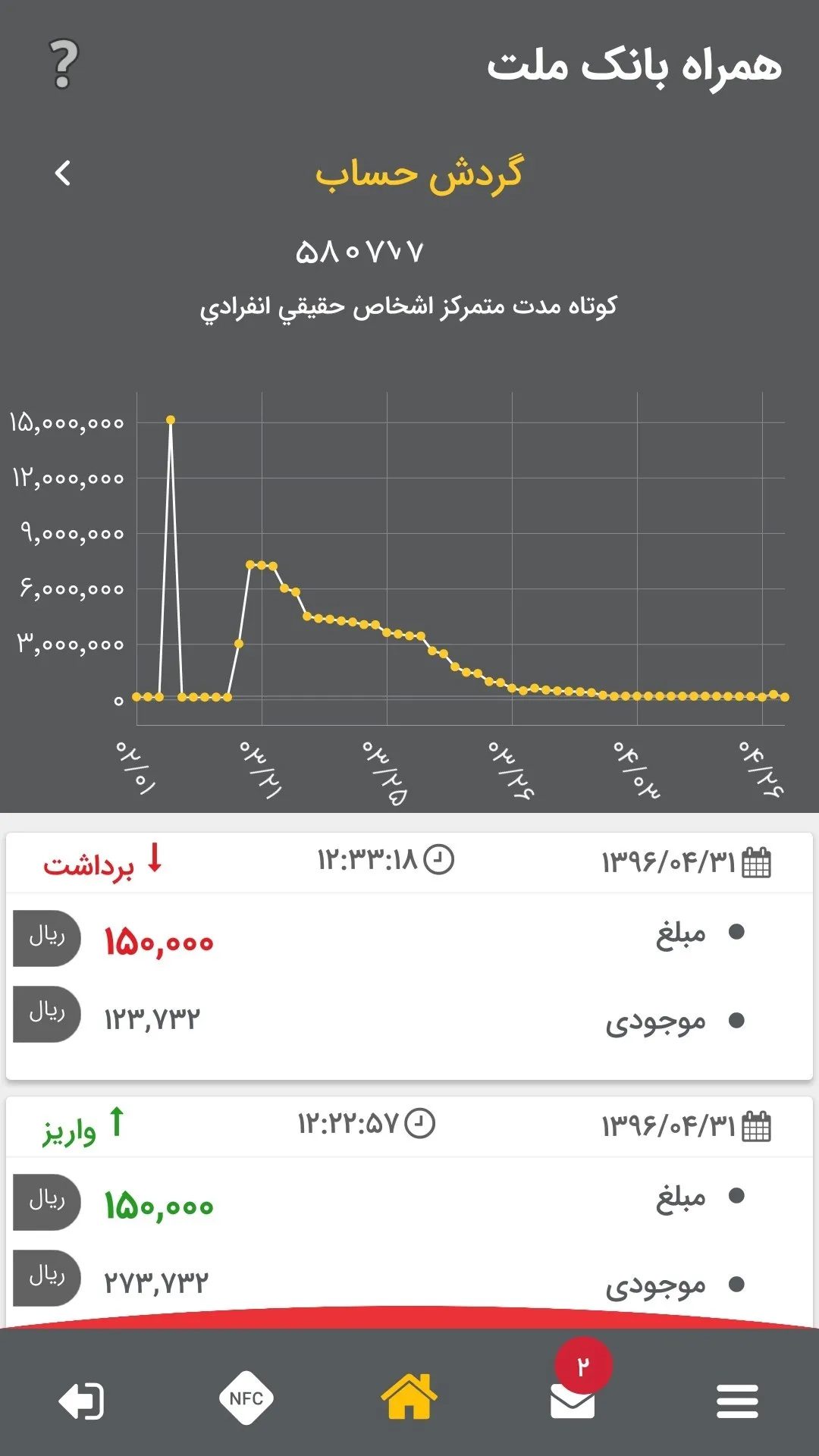 Bank Mellat – 은행 멜랏 1.3.3 5