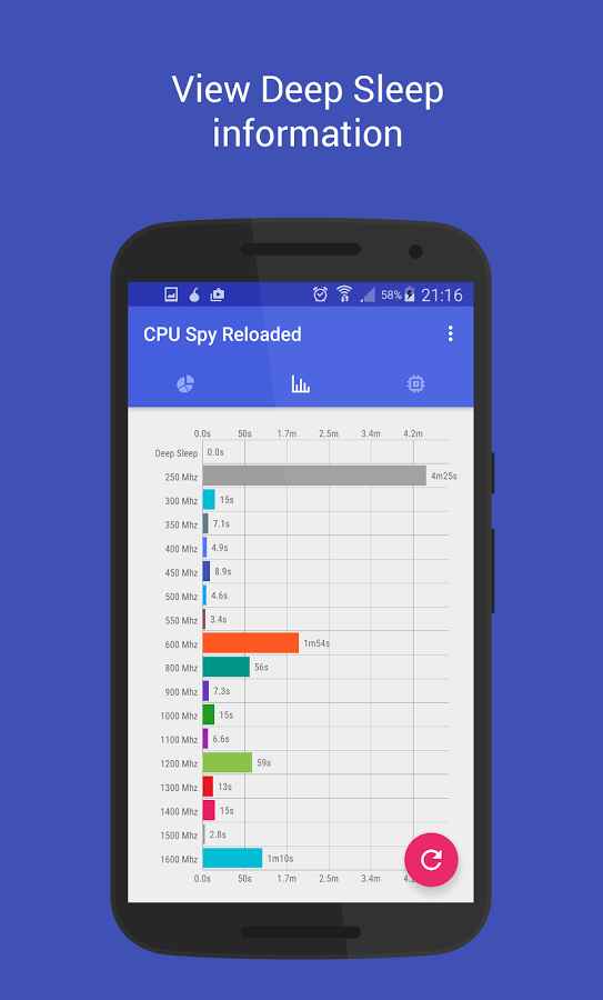 CPU Spy Reloaded Pro – CPU 스파이 리로디드 프로 (프로) 2.41 2