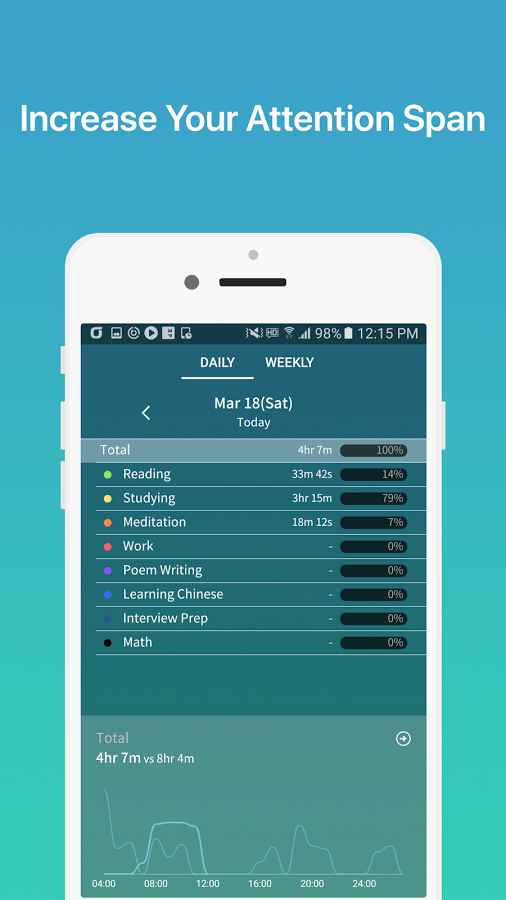 FocusTimer Pro: Habit Changer  – 포커스타이머 프로: 습관 변화기 (프로) 1.8.2 8