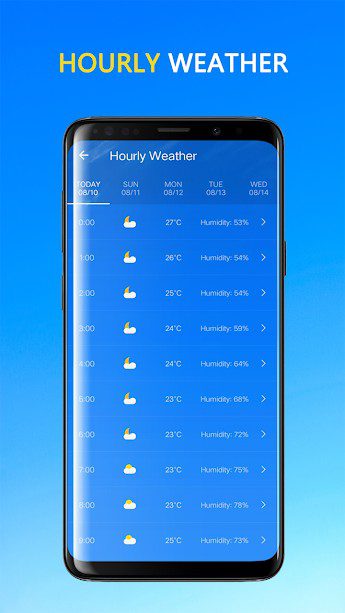 HowarJran Weather Forecast – 하와르잔 날씨 예보 0.0.6 5