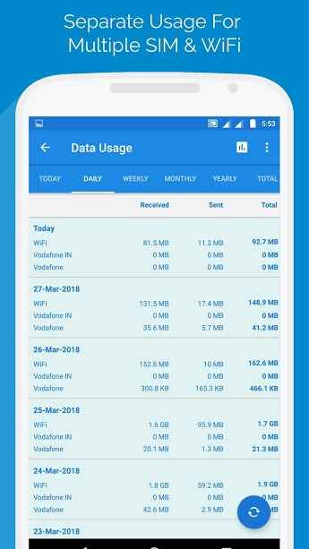 Internet Data Usage – 인터넷 데이터 사용량 1.3 2