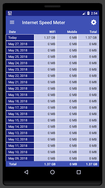 Internet Speed Meter -Smart – 인터넷 속도 측정기 – 스마트 1.4 버그판 3