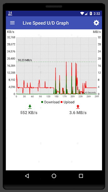 Internet Speed Meter -Smart – 인터넷 속도 측정기 – 스마트 1.4 버그판 4