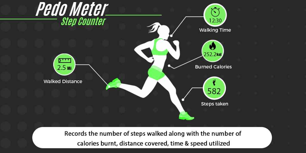 Pedometer: Step Counter – 걸음 수 측정기 (프로) 1.6 2