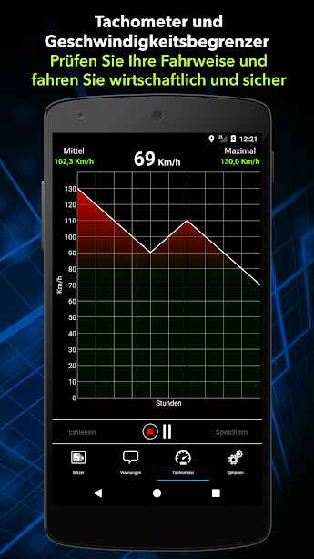 Radarwarner Pro. Blitzer DE – 레이더워너 프로. 블리처 DE (프로) 6.66 4