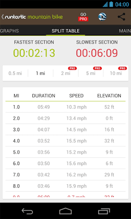 Runtastic Mountain Bike  – 런타스틱 산악 자전거 3.6.2 2