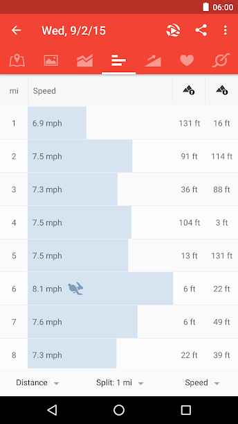 Runtastic Road Bike PRO – 런타스틱 로드 바이크 PRO (프로) 3.6.2 9