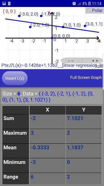 Scientific Calculator | Complex Number | Graphics – 과학 계산기 | 복소수 | 그래픽 1.3.7.3 5