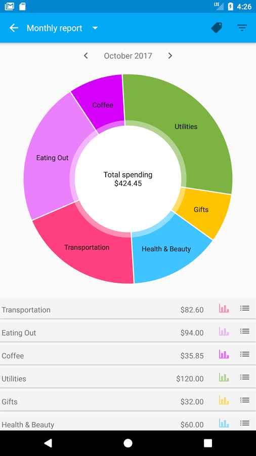 Spending Tracker Full  – 지출 추적기 풀 (프리미엄) 1.4.3 8