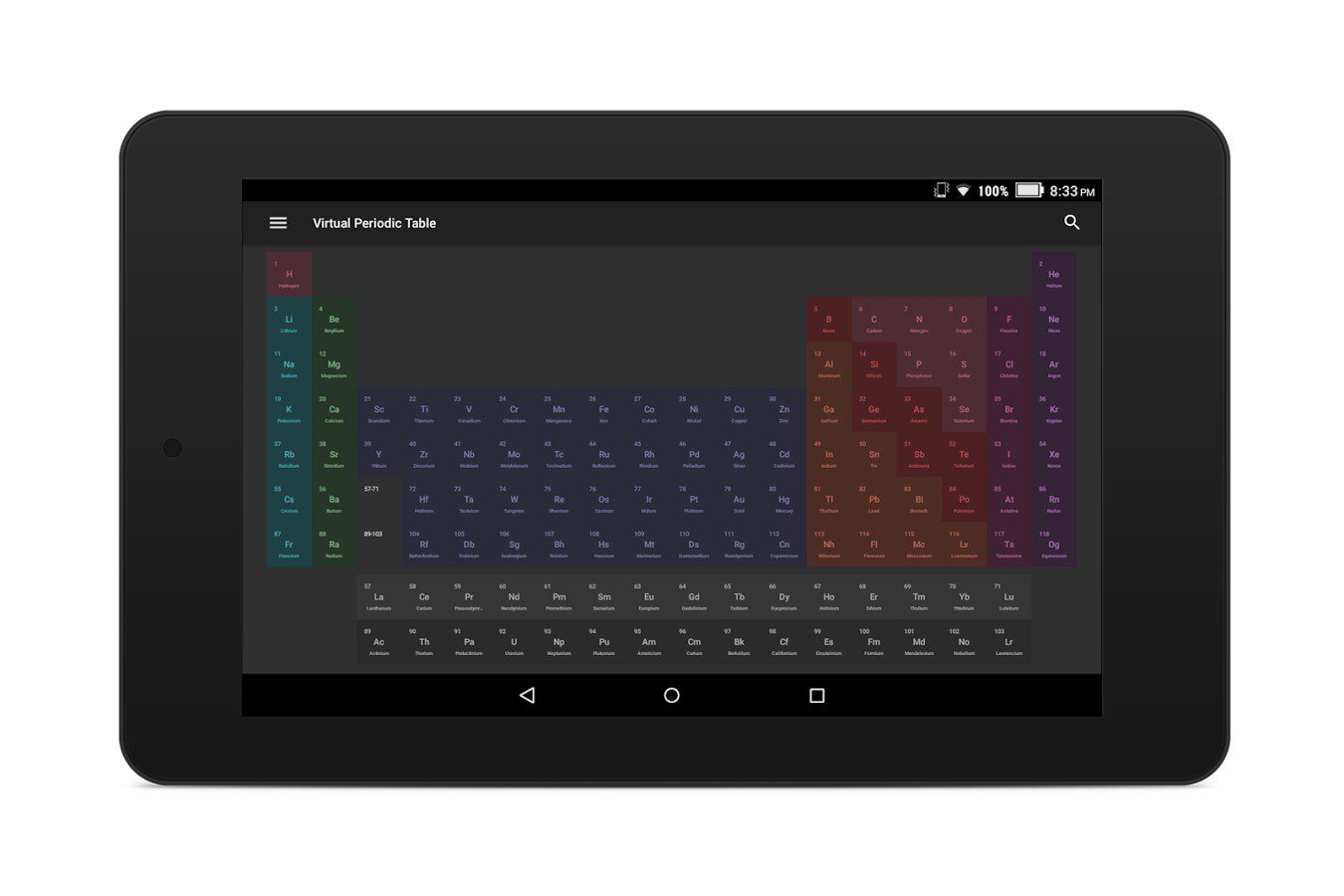 Virtual Periodic Table Full  – 가상 주기율표 전체 (잠금 해제) 2.0 8