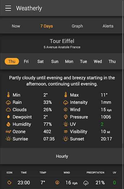 Weather by Weatherly Pro – 날씨 by Weatherly Pro (프로) 1.0.103 1