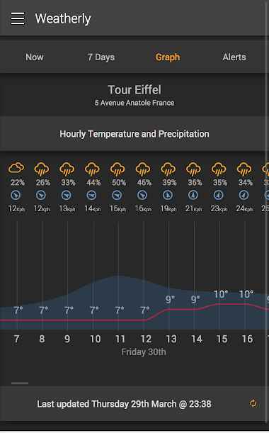 Weather by Weatherly Pro – 날씨 by Weatherly Pro (프로) 1.0.103 3