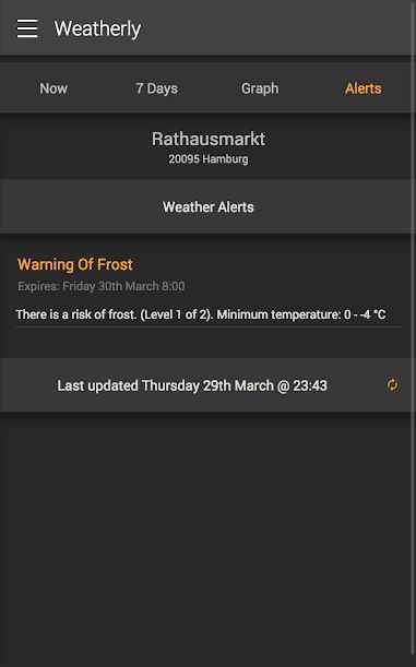 Weather by Weatherly Pro – 날씨 by Weatherly Pro (프로) 1.0.103 6