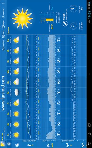 WeatherPro HD for Tablet  – 날씨프로 HD 태블릿용 (프로) 3.3.1 2