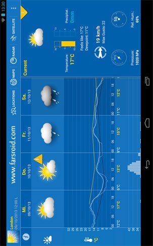 WeatherPro HD for Tablet  – 날씨프로 HD 태블릿용 (프로) 3.3.1 1