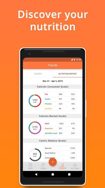 cronometer  – 크로노미터 3.3.4 2