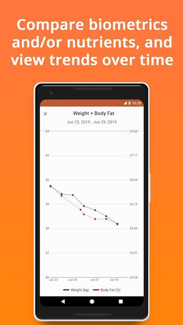 cronometer  – 크로노미터 3.3.4 3