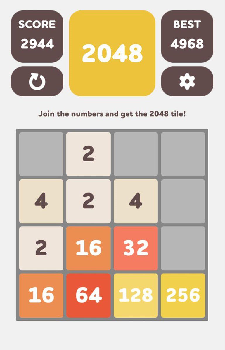 2048