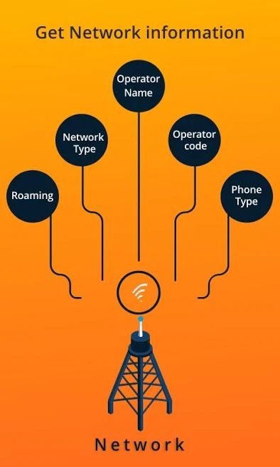 Network Tester – 네트워크 테스터 (프리미엄) 1.0 1