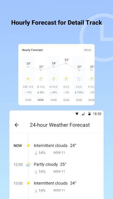 Weather Forecast – World Weather Accurate Radar – 날씨 예보 – 세계 날씨 정확한 레이더 8.0.02.2.0597.1.06.0120 1