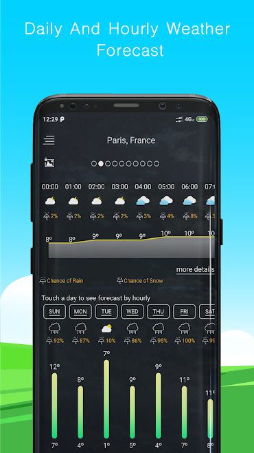 Weather Forecast Pro – 날씨 예보 프로 (프로) 1.0.0 3