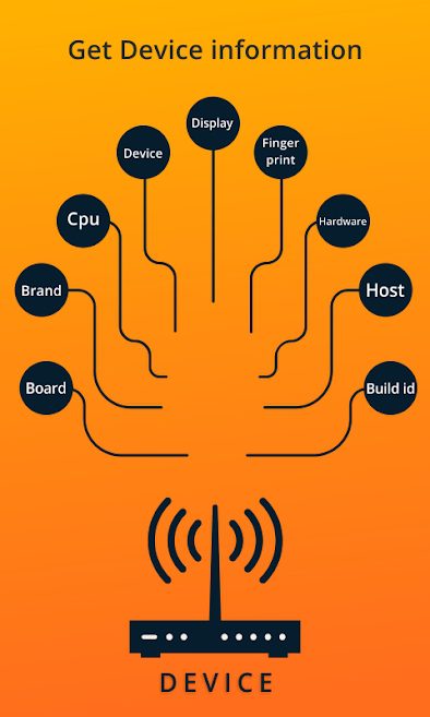 Network Tester – 네트워크 테스터 (프리미엄) 1.0 3