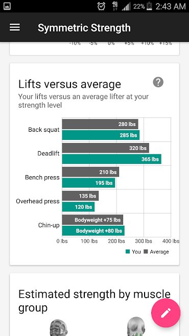 Symmetric Strength – 대칭 강도 1.15 4