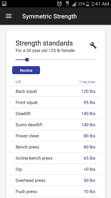 Symmetric Strength – 대칭 강도 1.15 6