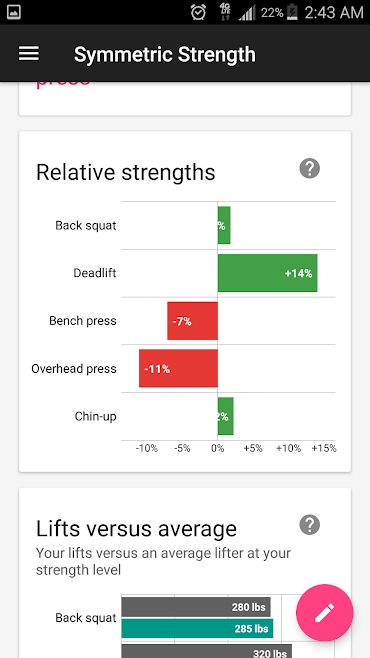 Symmetric Strength – 대칭 강도 1.15 7