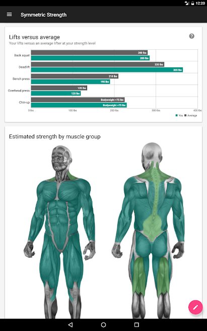 Symmetric Strength – 대칭 강도 1.15 9