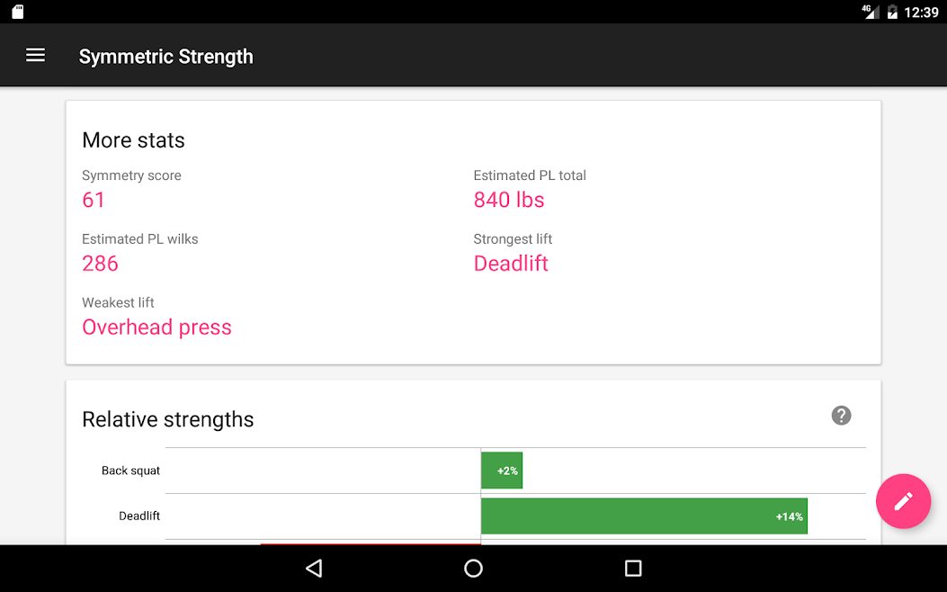 Symmetric Strength – 대칭 강도 1.15 10